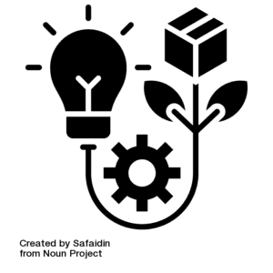 Icon representing a series of concepts